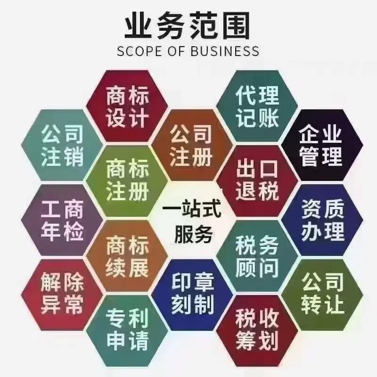 沙冲路代理记账